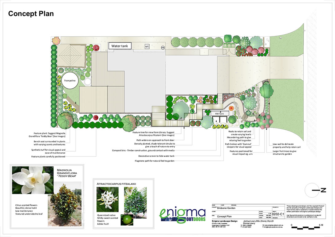 services-design-concept-plan